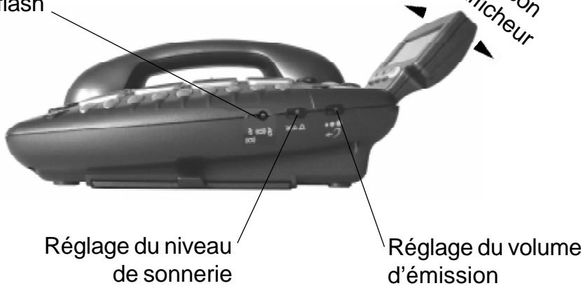 FRANCE TELECOM GEEMARC CL600F - DESCRIPTION - 2