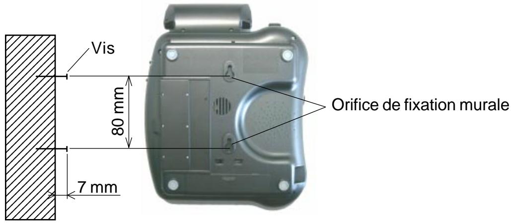 FRANCE TELECOM GEEMARC CL600F - - INSTALLATION MURALE - 2