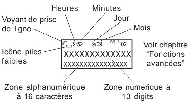 FRANCE TELECOM GEEMARC PALMA - L'AFFICHEUR - 1