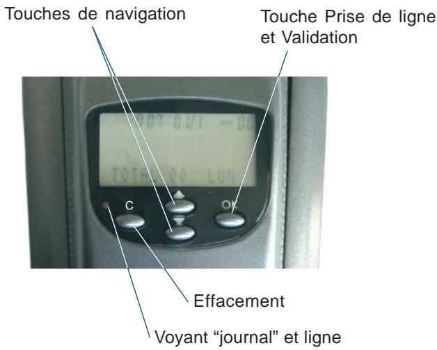 FRANCE TELECOM GEEMARC PALMA - L'AFFICHEUR - 2