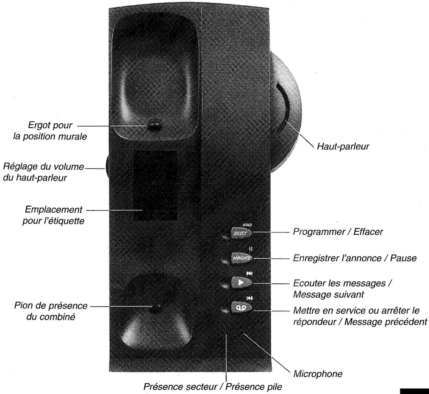 FRANCE TELECOM ILEA R - TOUCHES DE FONCTIONS DU REPONDEUR-ENREGISTREUR - 1