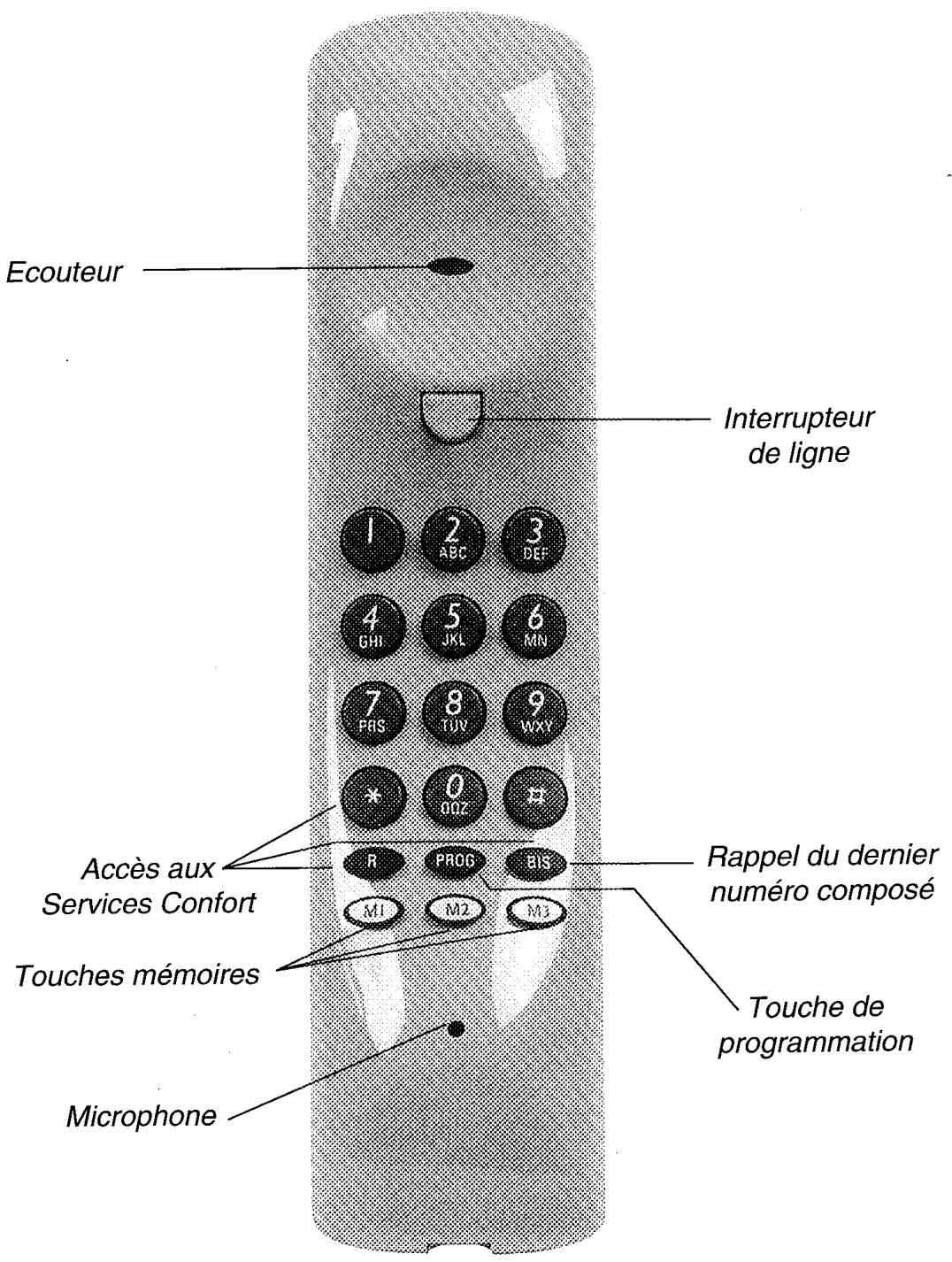 FRANCE TELECOM ILEA R - TOUCHES DE FONCTION DU TELEPHON - 1