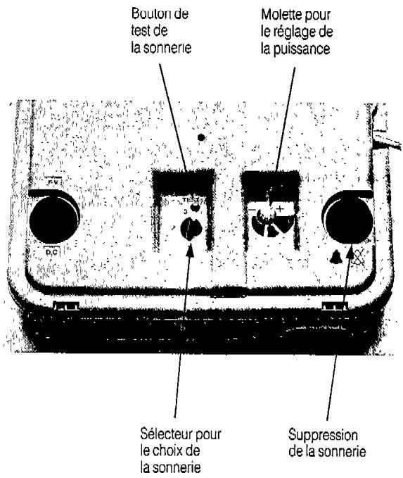 FRANCE TELECOM SOPRANO - COMMENT REGLER LA SONNERIE? - 2
