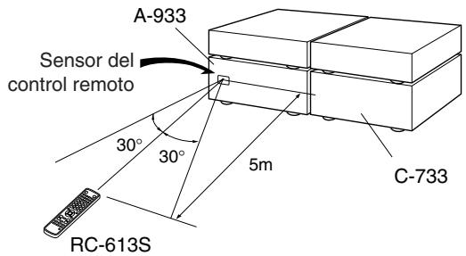 ONKYO C-733 - Utilización del mando a distancia - 1