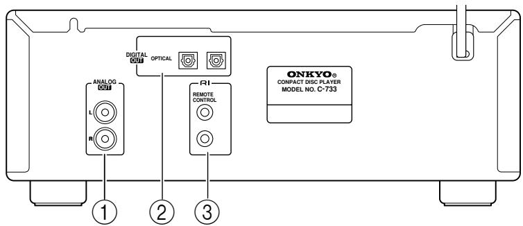 ONKYO C-733 - Pannello posteriore - 1