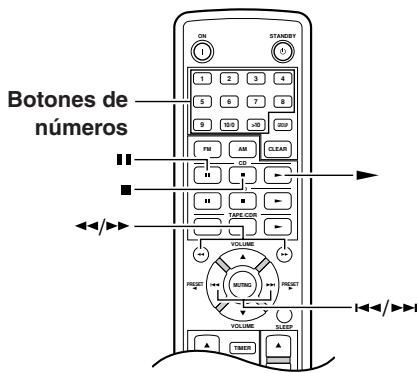 ONKYO C-733 - Reproducción de CD—Continúa - 1