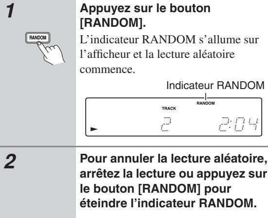 ONKYO C-733 - Lecture aléatoire - 1