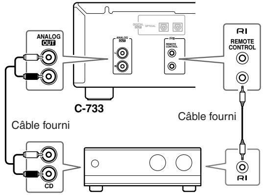 ONKYO C-733 - Connexion d'un amplificateur avec une entrée analogue - 1
