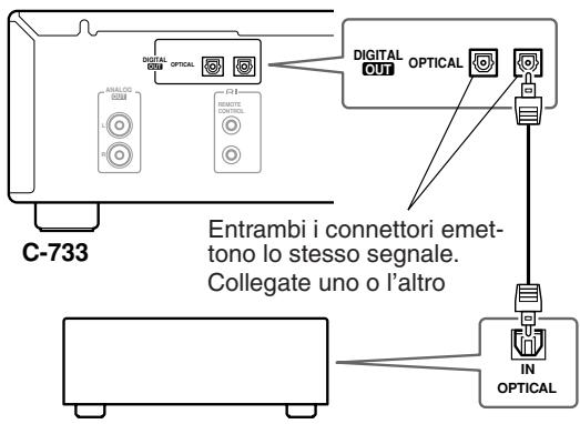 ONKYO C-733 - Come collegare un amplificatore o un registratore con un ingresso digitalettale ottico - 1