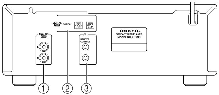 ONKYO C-733 - Panel posterior - 1