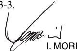 ONKYO C-733 - Declaración de Conformidad - 2