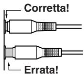ONKYO C-733 - Codice colore dei collegamenti audio RCA - 2
