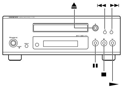 ONKYO C-733 - Riproduzione dei CD - 1
