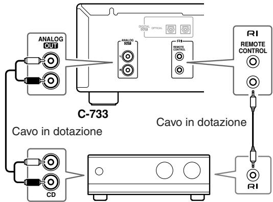 ONKYO C-733 - Come collegare un amplificatore con un ingresso analogico - 1