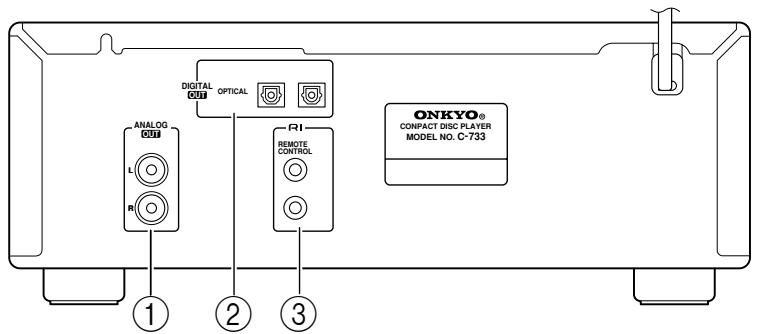 ONKYO C-733 - Face arrière - 1
