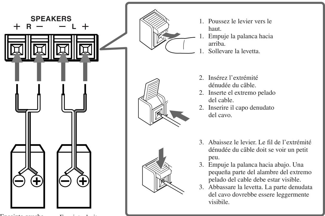 ONKYO CR-305FX - Nota - 1