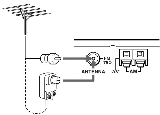ONKYO CR-305FX - Branchement d'une antennae cadre AM: - 1