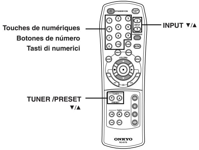 ONKYO CR-305FX - Preselezione delle stazioni preferite - 2