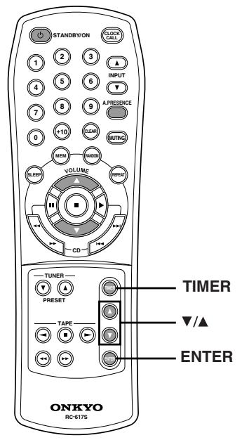 ONKYO CR-305FX - Affichage du nom du service de programme (PS) - 1
