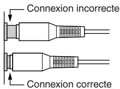 ONKYO CR-305FX - Connexions du matériel audio - 1