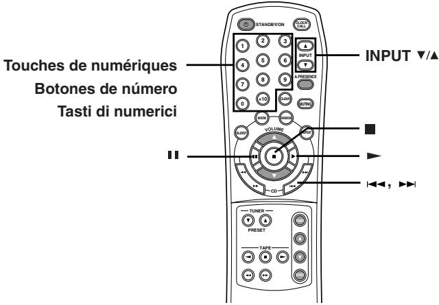 ONKYO CR-305FX - Informazione - 2