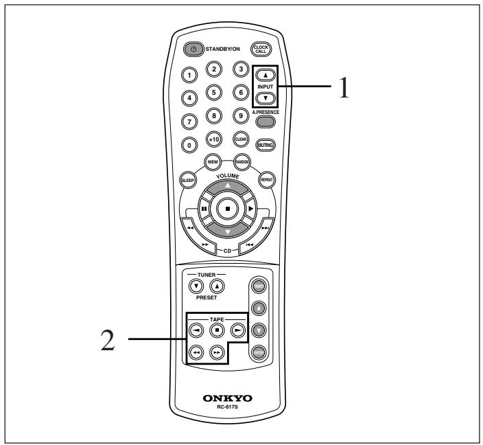 ONKYO CR-305FX - Visualizador - 1