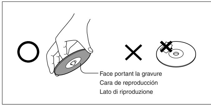 ONKYO CR-305FX - Remarque - 1