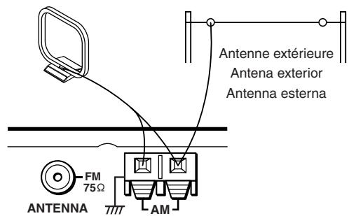 ONKYO CR-305FX - Branchement d'une antennne FM extérieure - 1