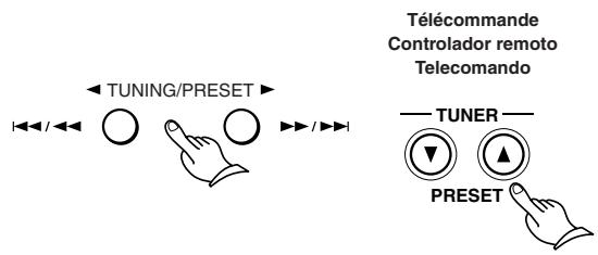 ONKYO CR-305FX - Ecoute d'une émission stéréo - 3