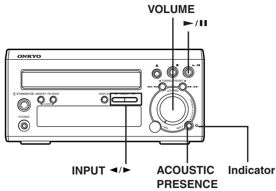 ONKYO CR-305FX - Sélection de la source requise - 1