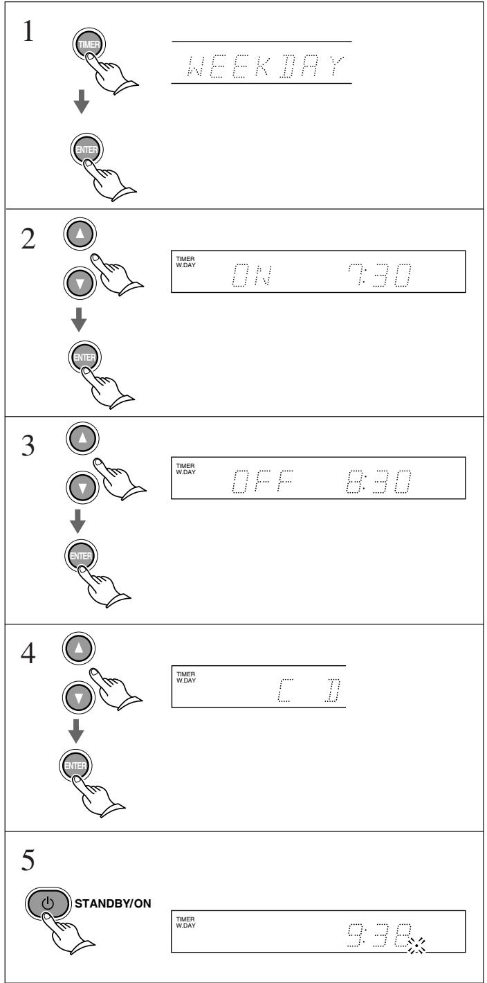 ONKYO CR-305FX - Cambiamento delle impostazioni di WEEKDAY e WEEKEND - 2