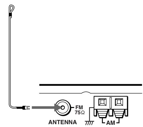 ONKYO CR-305FX - Collegamento del cavo antenna - 1