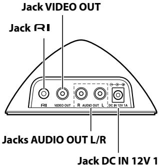 ONKYO DS-A2 - Descripción del RI Dock - 3