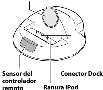 ONKYO DS-A2 - Descripción del RI Dock - 1