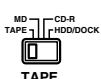 ONKYO DS-A2 - Descripción del RI Dock - 5