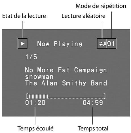 ONKYO DS-A2 - En cours de lecture - 1