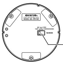 ONKYO DS-A2 - Descripción del RI Dock - 2