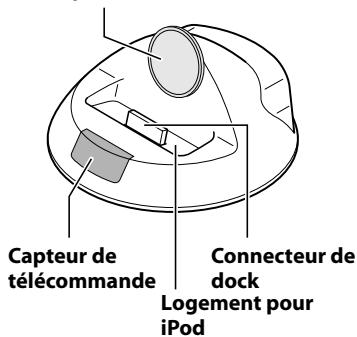 ONKYO DS-A2 - Tour d'horizon du RI Dock - 1
