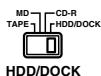 ONKYO DS-A2 - Descripción del RI Dock - 8