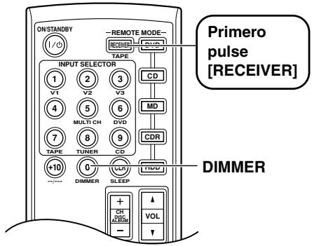ONKYO HT-S590 - Ajustar el brillo de la pantalla - 2