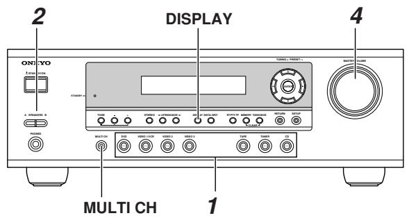 ONKYO HT-S590 - Funcionamento Basics del receptor AV - 1