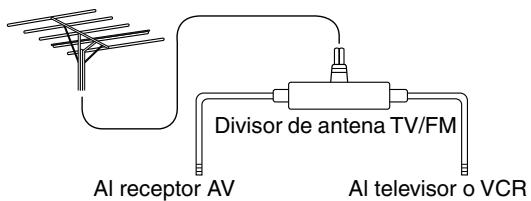 ONKYO HT-S590 - Utilizar un divisor de antenna de TV/FM - 1