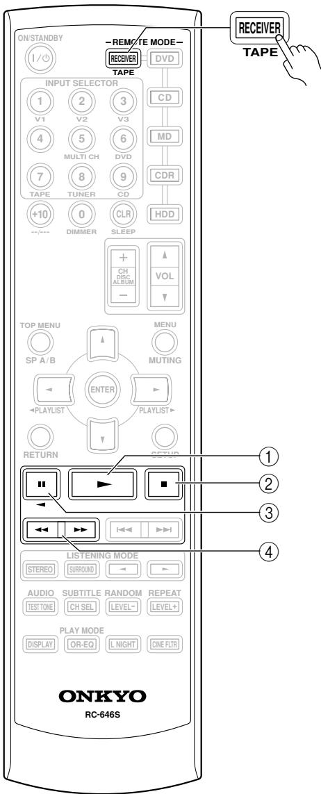 ONKYO HT-S590 - Mode TAPE - 2