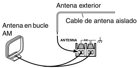 ONKYO HT-S590 - Conectar una antenna AM exterior - 1