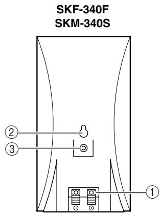 ONKYO HT-S590 - Paquete del altoz - 1