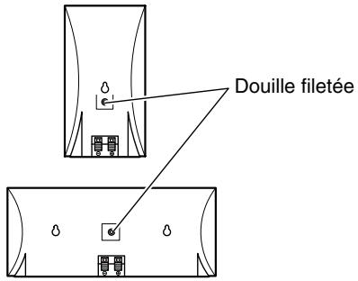 ONKYO HT-S590 - Utilisation de supports/fixations d'enceintes - 1