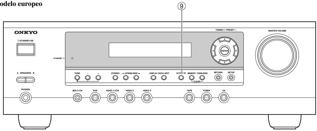 ONKYO HT-S590 - Panel frontal - 2