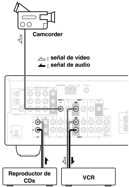 ONKYO HT-S590 - Grabar desdedistinctasfuentesAV - 1