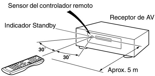 ONKYO HT-S590 - Utilizar el controlador remoto - 1