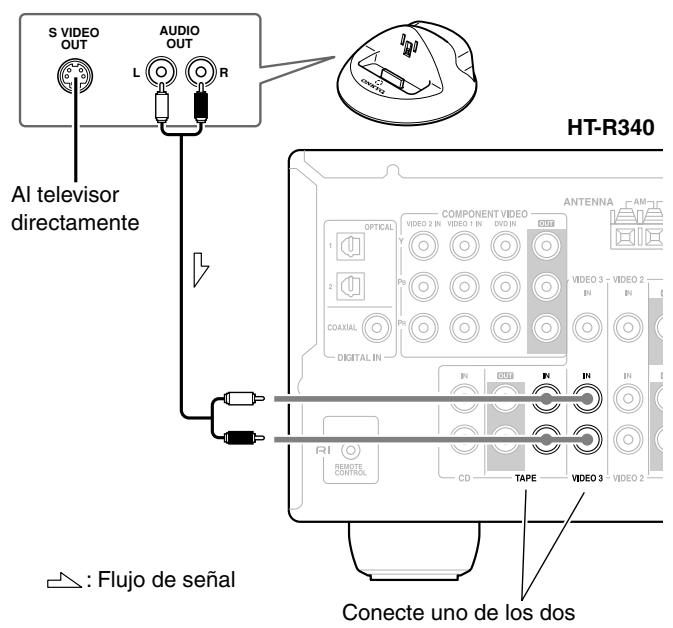 ONKYO HT-S590 - Notas: - 1